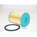 Filtro carburante JAPANPARTS JAPFC-ECO075