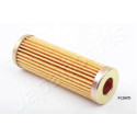 Filtro carburante JAPANPARTS JAPFC-ECO079