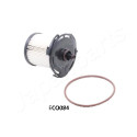 Filtro carburante JAPANPARTS JAPFC-ECO084