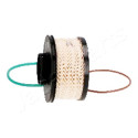 Filtro carburante JAPANPARTS JAPFC-ECO096