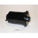 Filtro carburante JAPANPARTS JAPFC-H01S