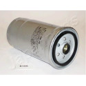 Filtro carburante JAPANPARTS JAPFC-K16S