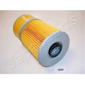 Filtro dell&#39;olio JAPANPARTS JAPFO-582S