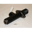 Cilindro principale, frizione JAPANPARTS JAPFR-194