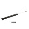 JAPANPARTS JAPMM-22024 SET AMMORTIZZATORI