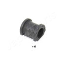 Bronzina cuscinetto, Barra stabilizzatrice