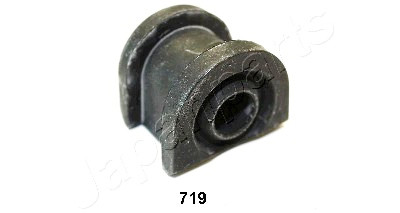 Bronzina cuscinetto, Barra stabilizzatrice