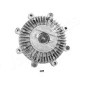 Giunto di collegamento, Ventilatore radiatore