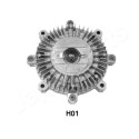 Giunto di collegamento, Ventilatore radiatore