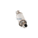 Filtro antiparticolato / particellare, Impianto gas scarico