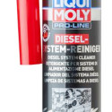 Additivo carburante