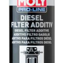 Additivo carburante