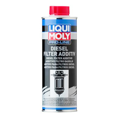 Additivo per carburante Liqui Moly 20790 300 ml