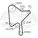 Kit cinghie di distribuzione GATES K015686XS