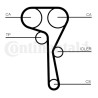 Set di cinghie di distribuzione ContiTech CT1167K1