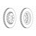 Set di dischi freno