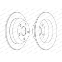 Set di dischi freno