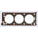 Guarnizione, Testata