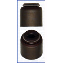 Anello tenuta, Stelo valvola