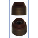 Anello tenuta, Stelo valvola