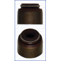Anello tenuta, Stelo valvola