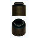Anello tenuta, Stelo valvola