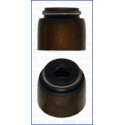 Anello tenuta, Stelo valvola