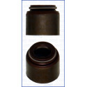 Anello tenuta, Stelo valvola