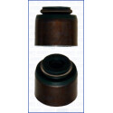 Anello tenuta, Stelo valvola