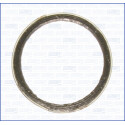 Anello tenuta, Tubo gas scarico