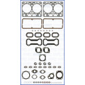 Kit guarnizioni, Testata