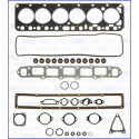 Kit guarnizioni, Testata