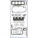 Kit guarnizioni, Testata