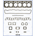 Kit guarnizioni, Testata