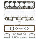 Kit guarnizioni, Testata