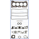 Kit guarnizioni, Testata