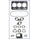 Kit guarnizioni, Testata