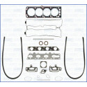 Kit guarnizioni, Testata