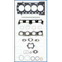Kit guarnizioni, Testata