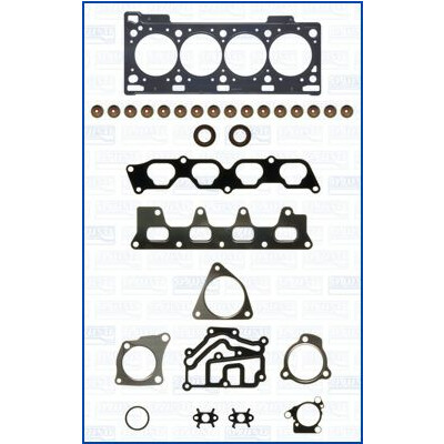 Kit guarnizioni, Testata
