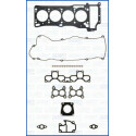 Kit guarnizioni, Testata