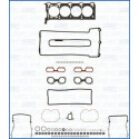Kit guarnizioni, Testata