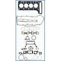 Kit guarnizioni, Testata