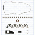 Kit guarnizioni, Testata