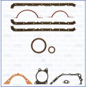 Kit guarnizioni, Monoblocco