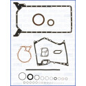 Kit guarnizioni, Monoblocco