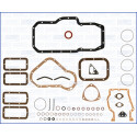 Kit guarnizioni, Monoblocco