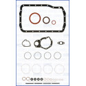 Kit guarnizioni, Monoblocco