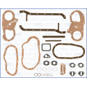 Kit guarnizioni, Monoblocco