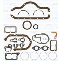 Kit guarnizioni, Monoblocco